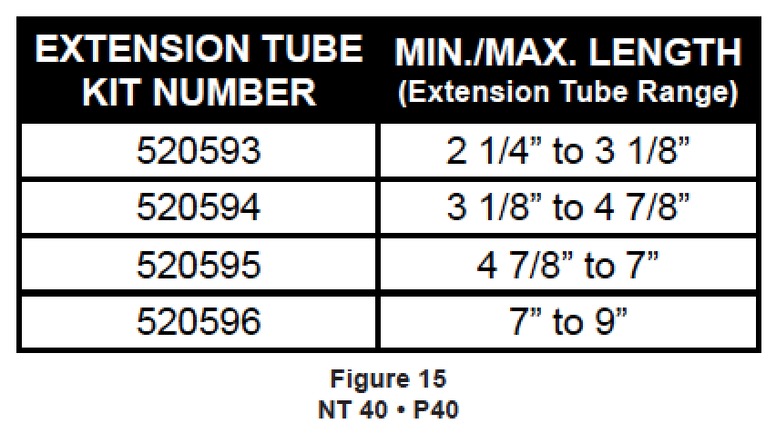 Suburban 520596 Furnace Vent Extension 7"-9" (NT40/P40) Questions & Answers