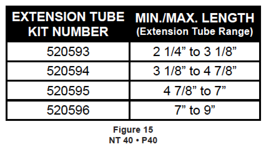 We have an NT 12SE furnace     Serial