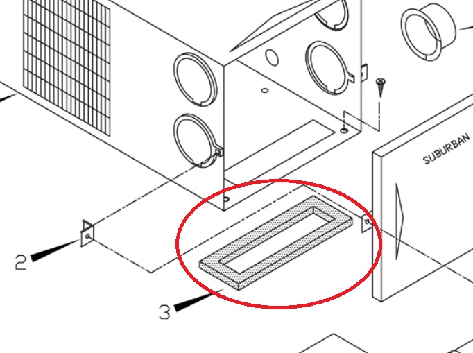 What the part number for a series sf42