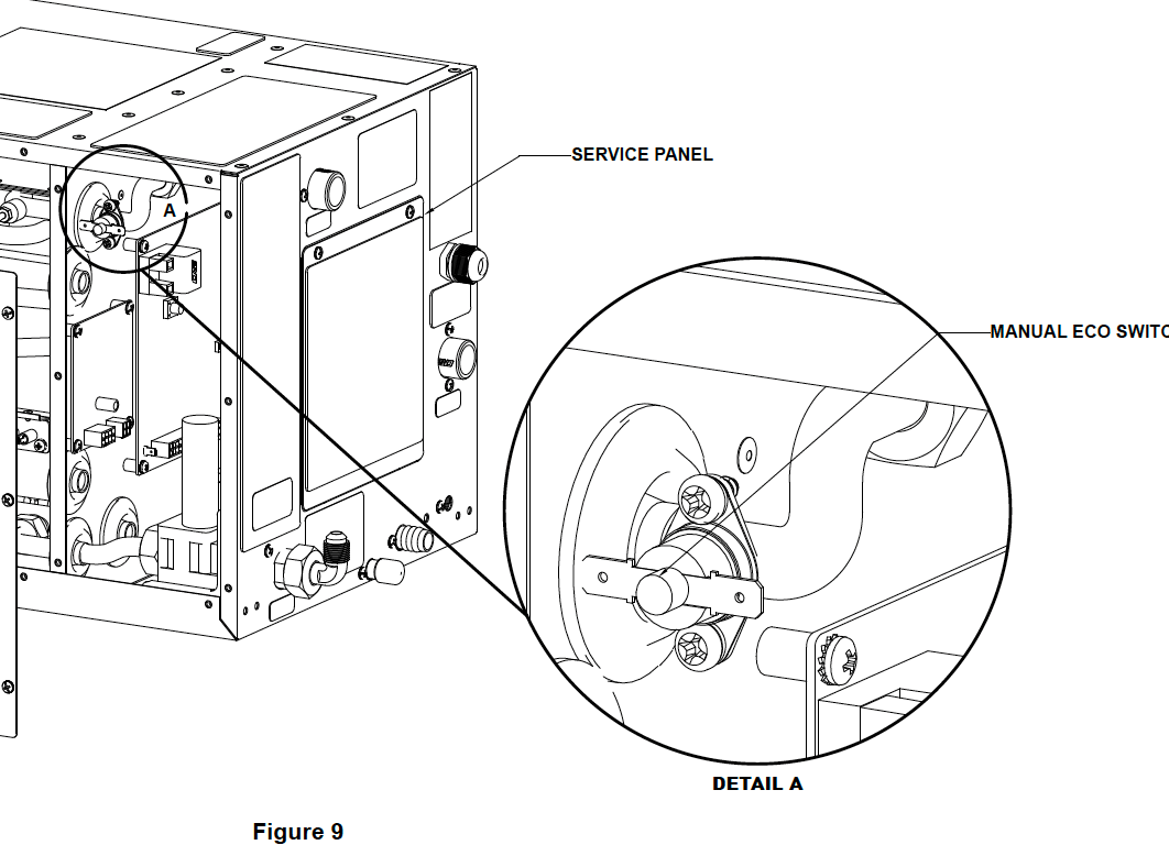 How do you know if the eco switch is tripped on the suburban nautilus on demand water heater?